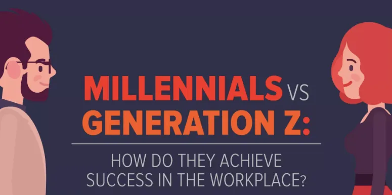 Orchestrating Tomorrow's Workplace Symphony: The Melodic Blend of Millennials and Gen Z